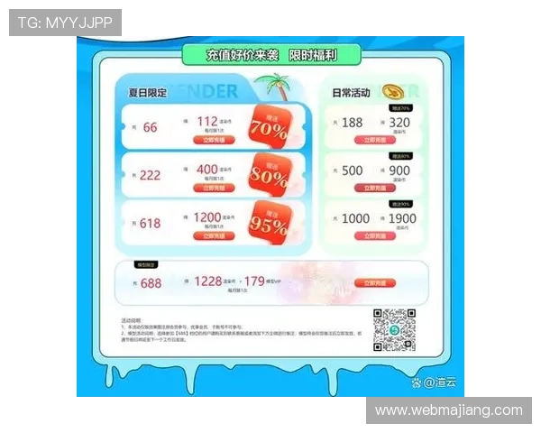 开云体育登录娱乐平台多元化的支付方式确保用户资金快速安全到账体验
