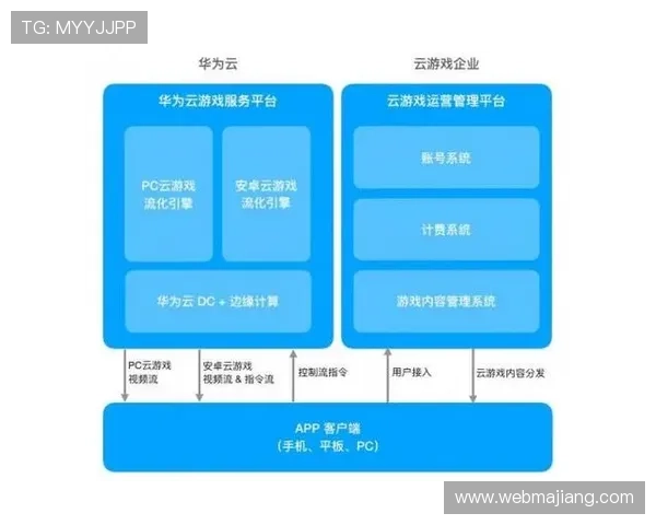 云开app手机网页版全面介绍与使用指南帮助用户轻松体验云开游戏的便捷操作